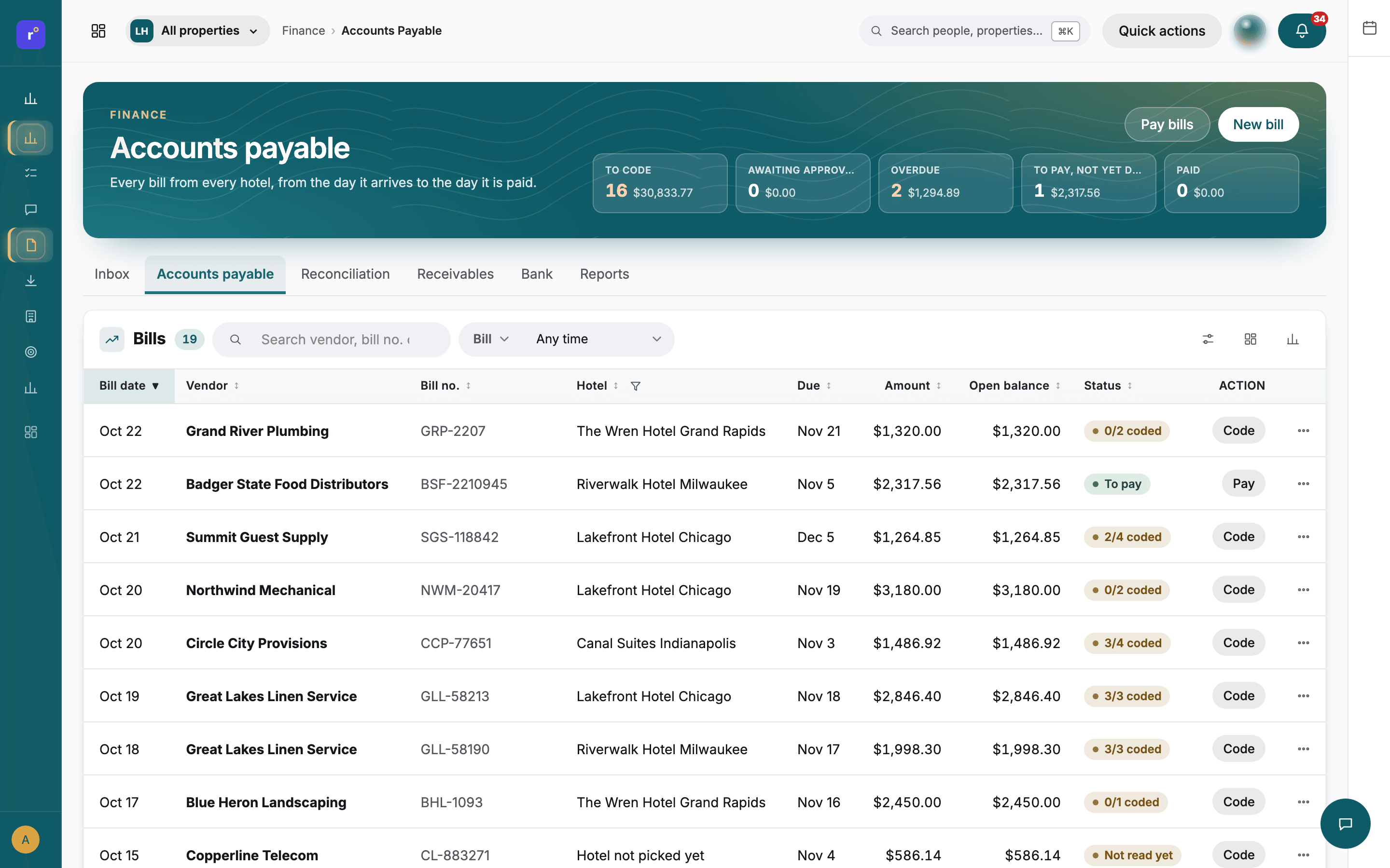 Accounts payable: bills from every hotel with coding and approval status