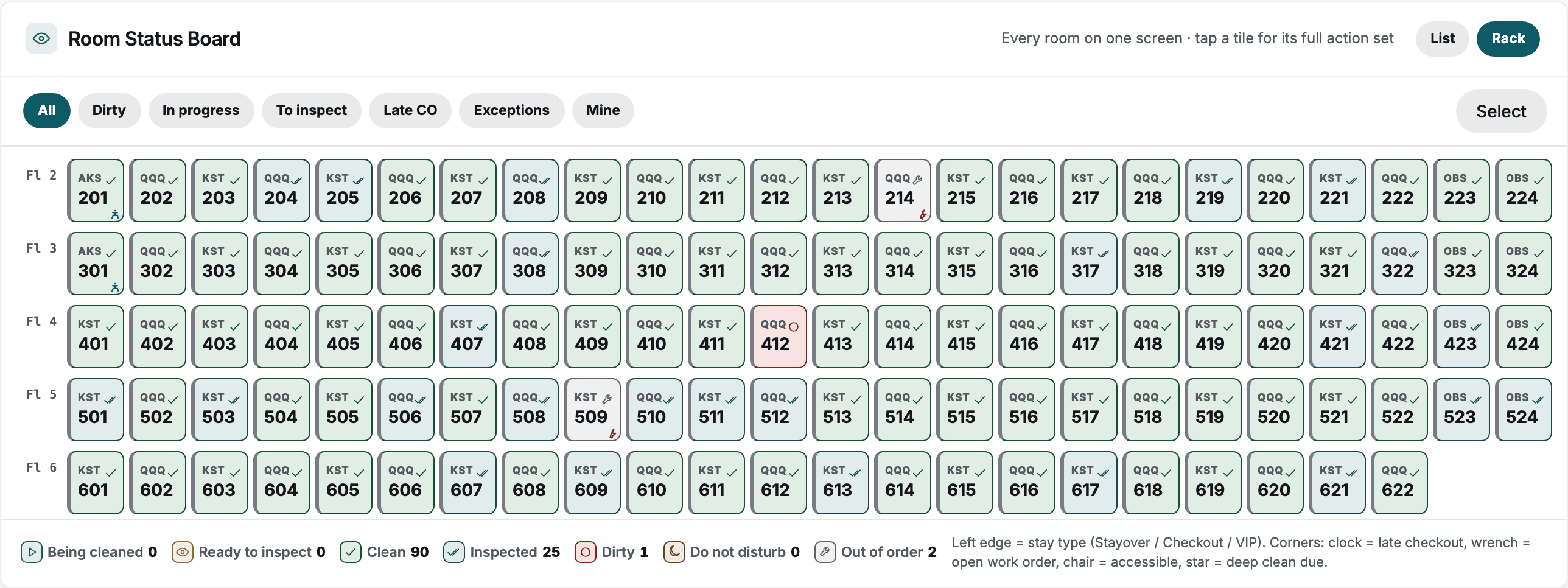 Room status board in rack view for one hotel, every room coloured by status